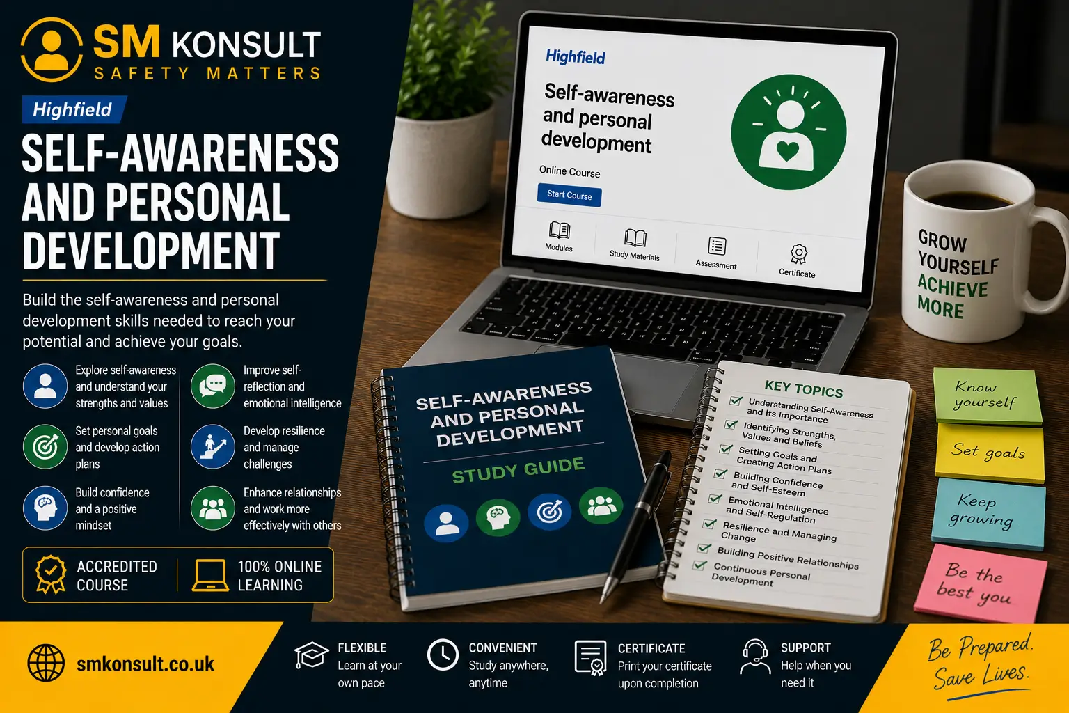 self-awareness-and-personal-development